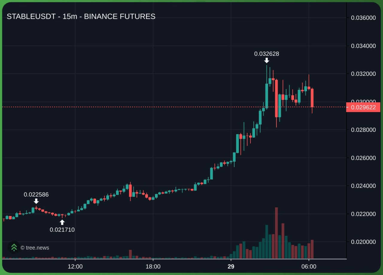 minchoisfuture/43830/6329813292523654833