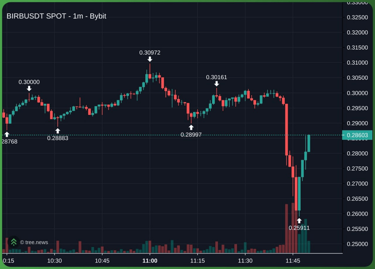 minchoisfuture/43862/6329813292523655193