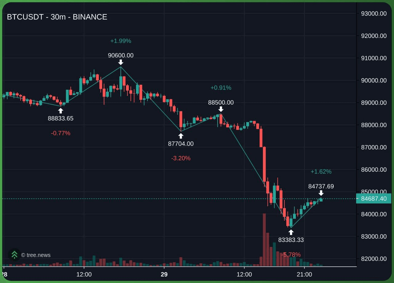 minchoisfuture/43885/6332121884689895573