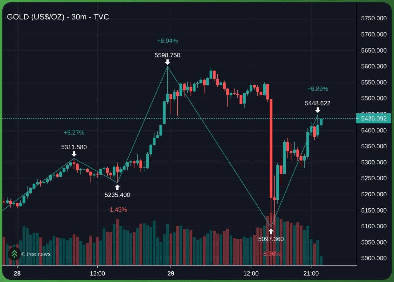 minchoisfuture/43887/6332121884689895575