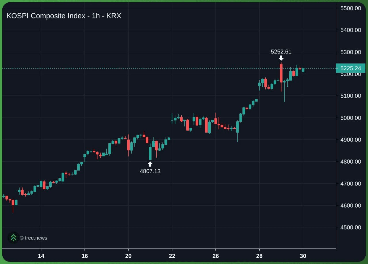minchoisfuture/43889/6332121884689895577