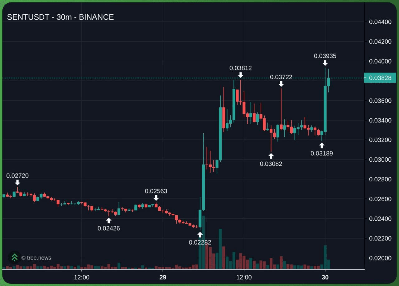 minchoisfuture/43891/6332121884689895593