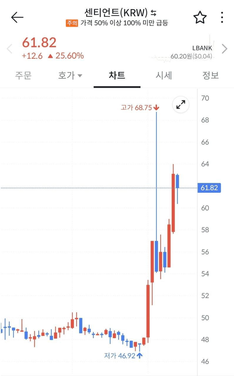 minchoisfuture/43892/6332121884689895624