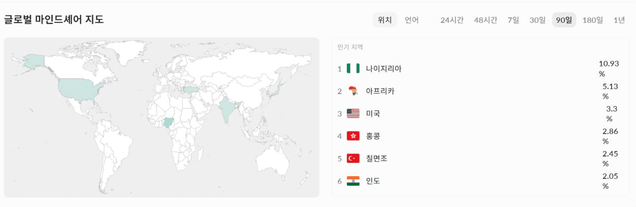 minchoisfuture/43909/6332121884689895742