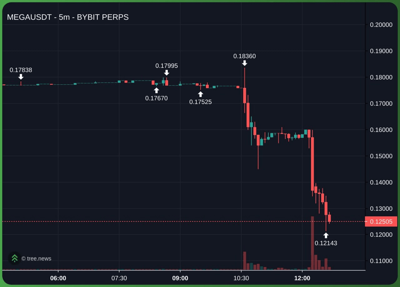 minchoisfuture/43961/6334373684503580521