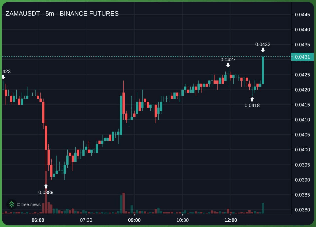 minchoisfuture/43962/6334373684503580528