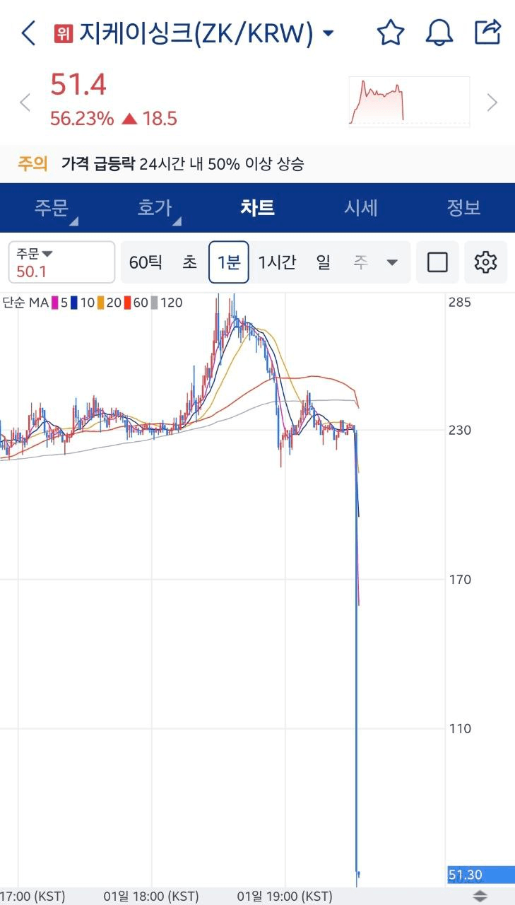 minchoisfuture/44011/6339337902193577956