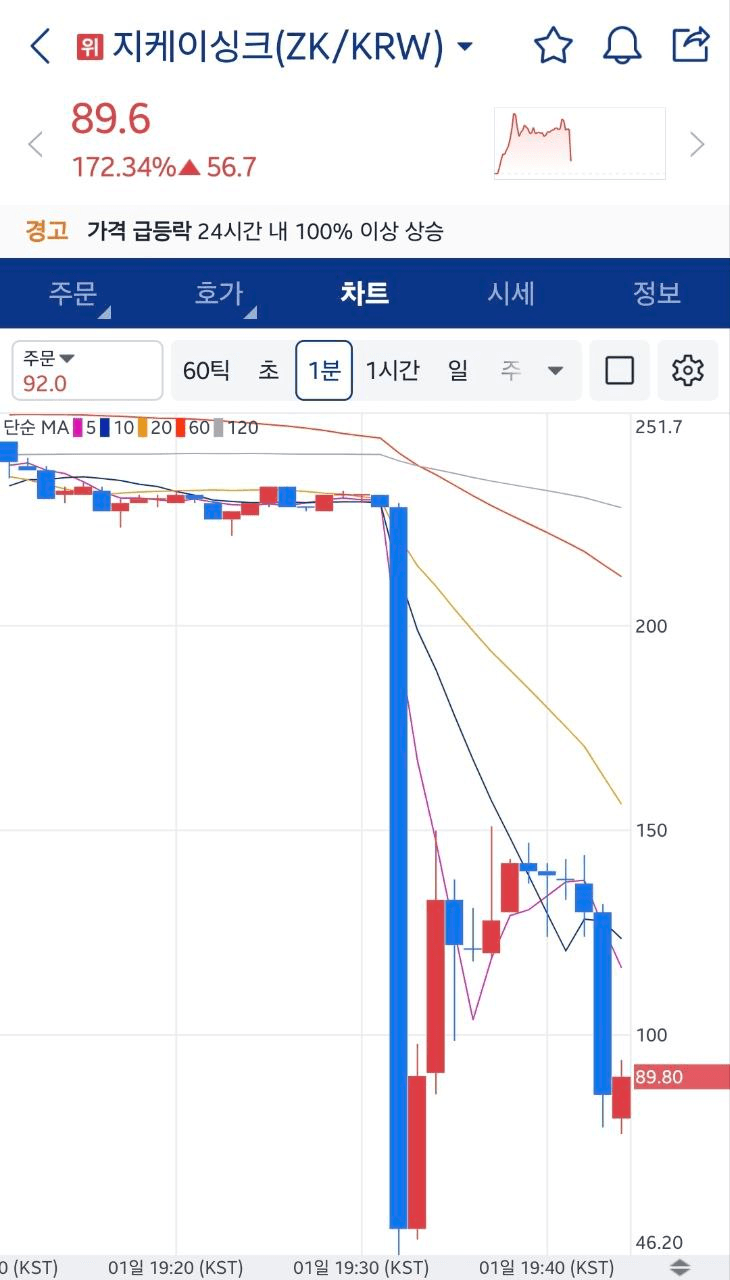 minchoisfuture/44013/6339337902193577967