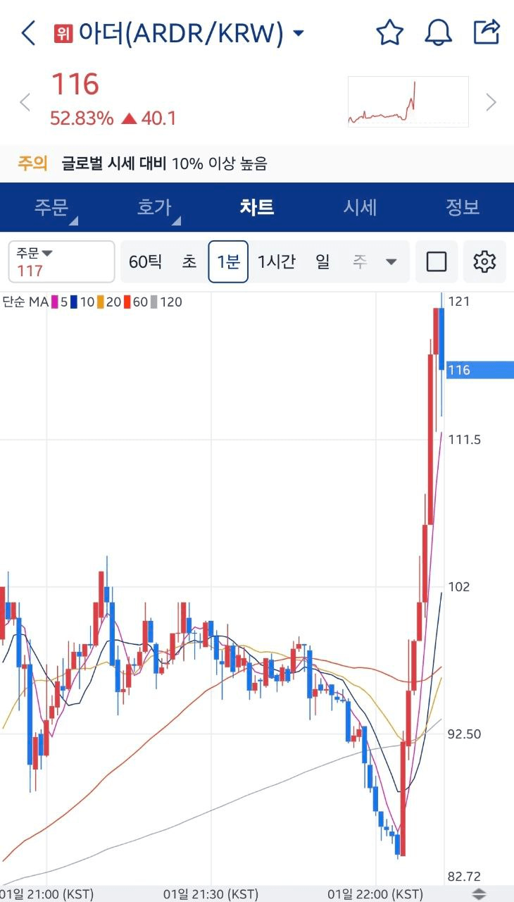 minchoisfuture/44018/6339337902193578202