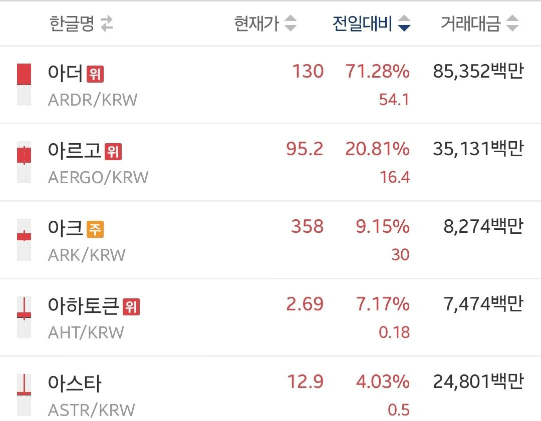 minchoisfuture/44020/6339337902193578205