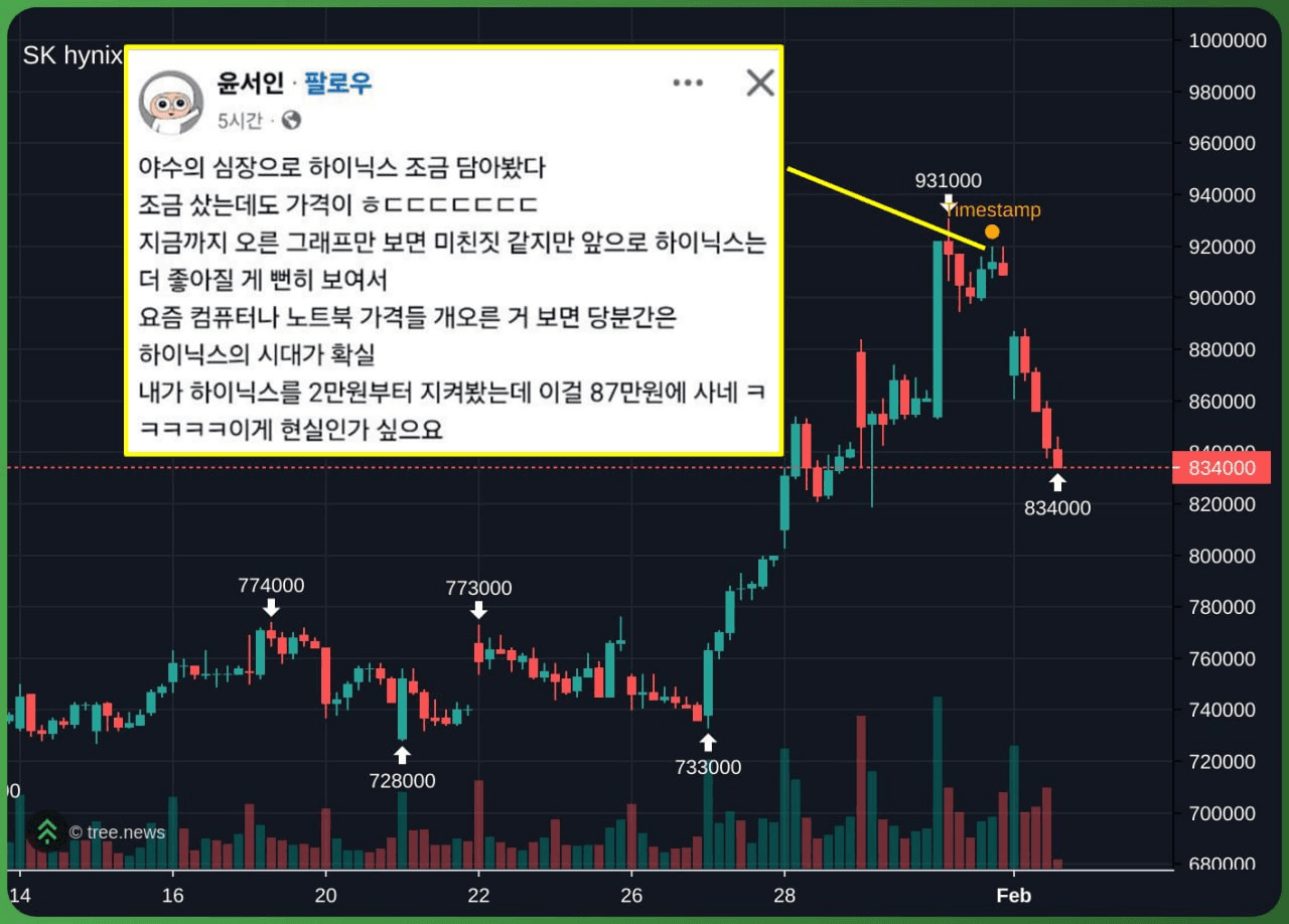 minchoisfuture/44045/6055218617197989336