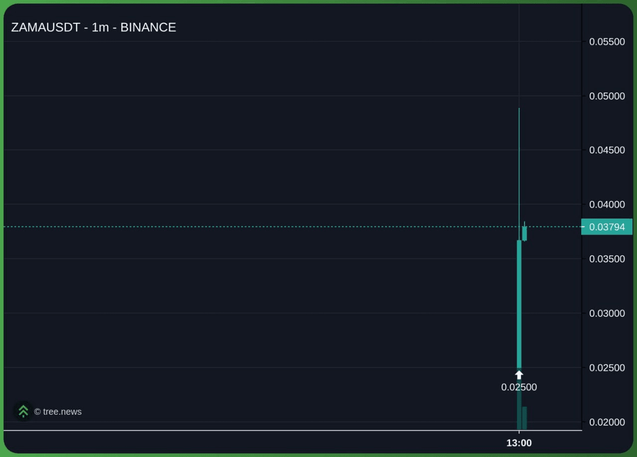 minchoisfuture/44081/6055615223068036546