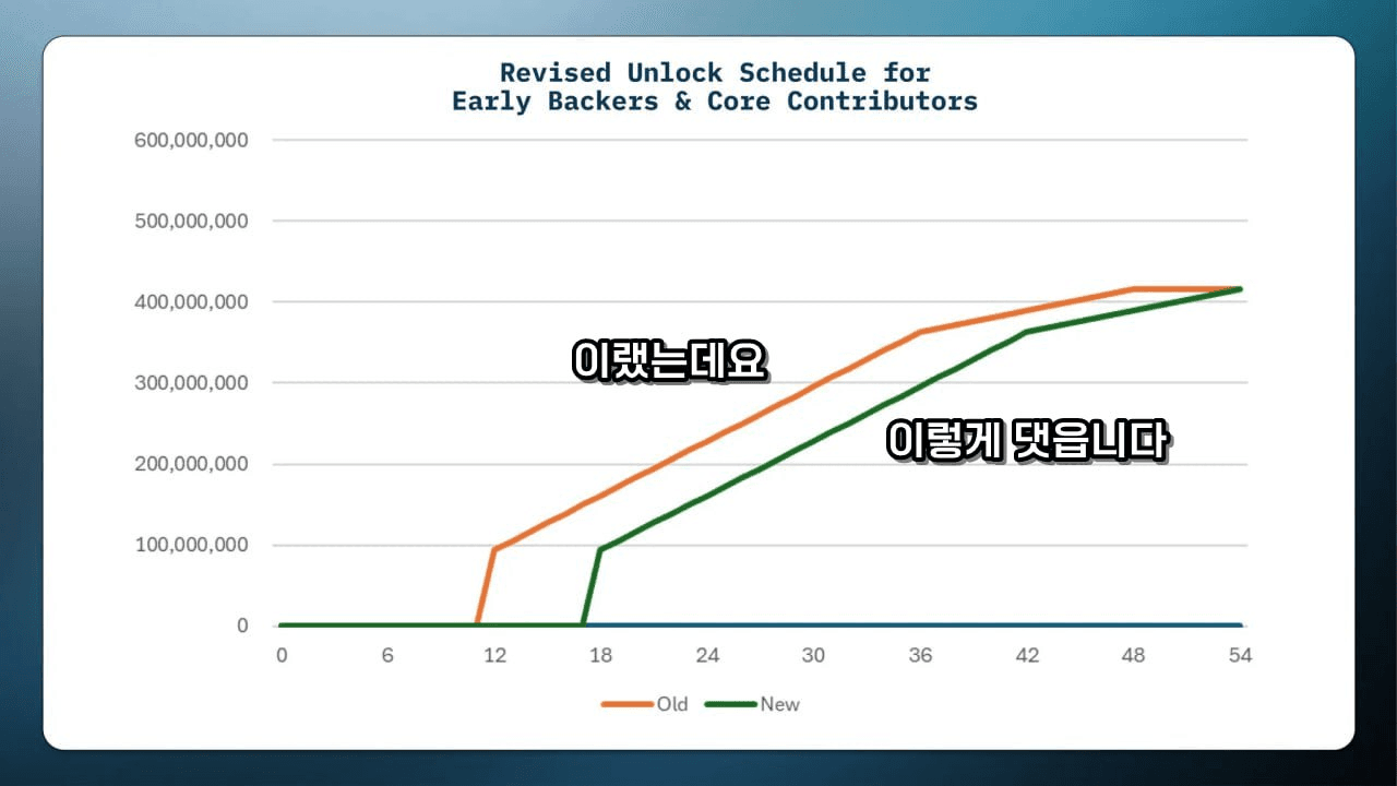 minchoisfuture/44089/6055615223068036562