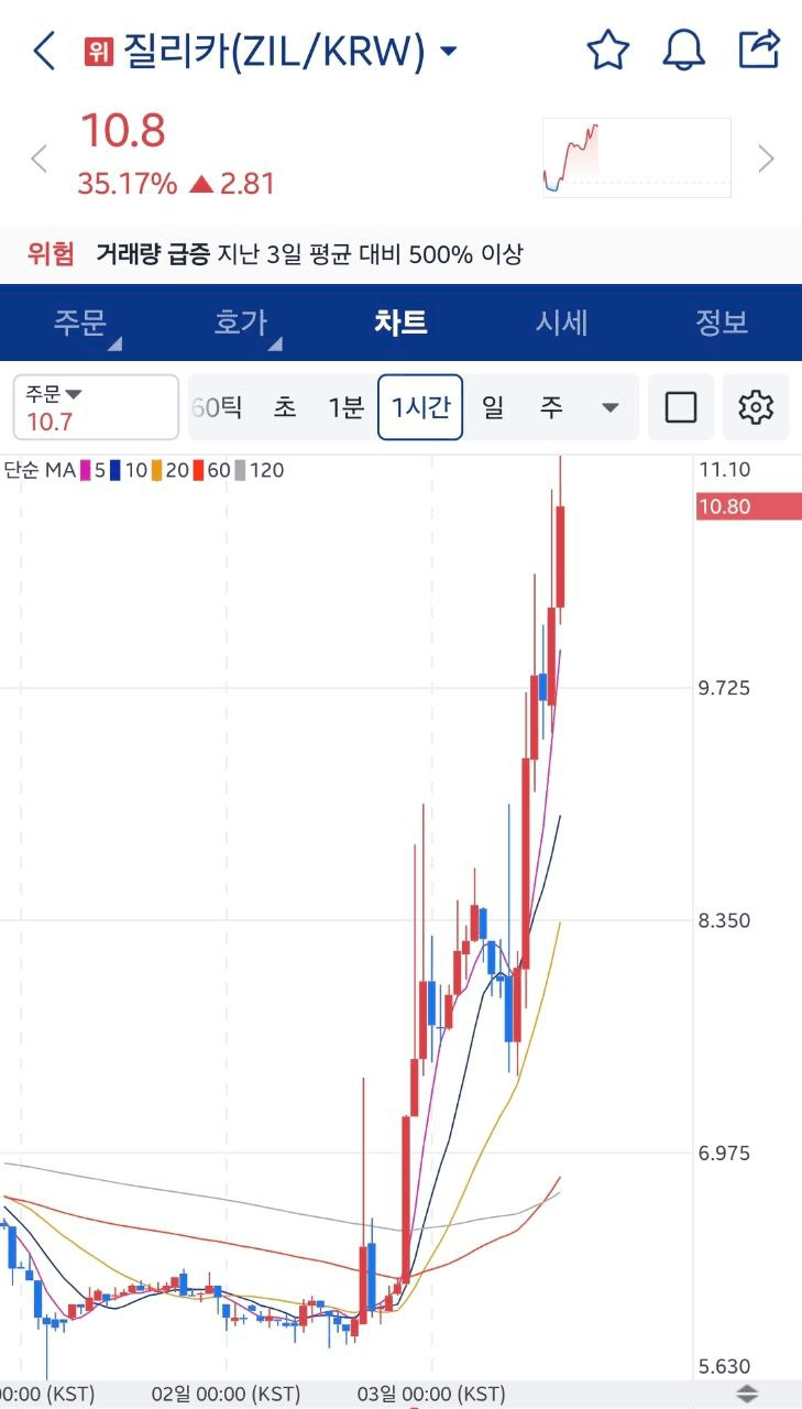 minchoisfuture/44111/6055253539577072912