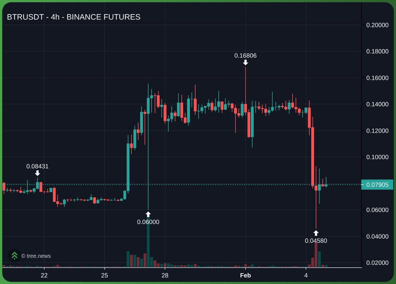 minchoisfuture/44174/6062274084529180076