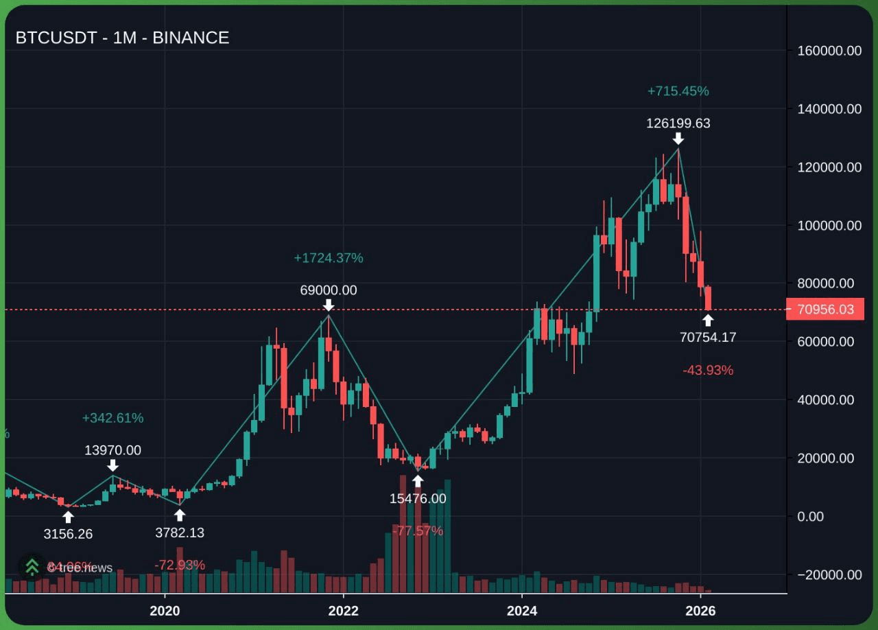 minchoisfuture/44176/6062274084529180127