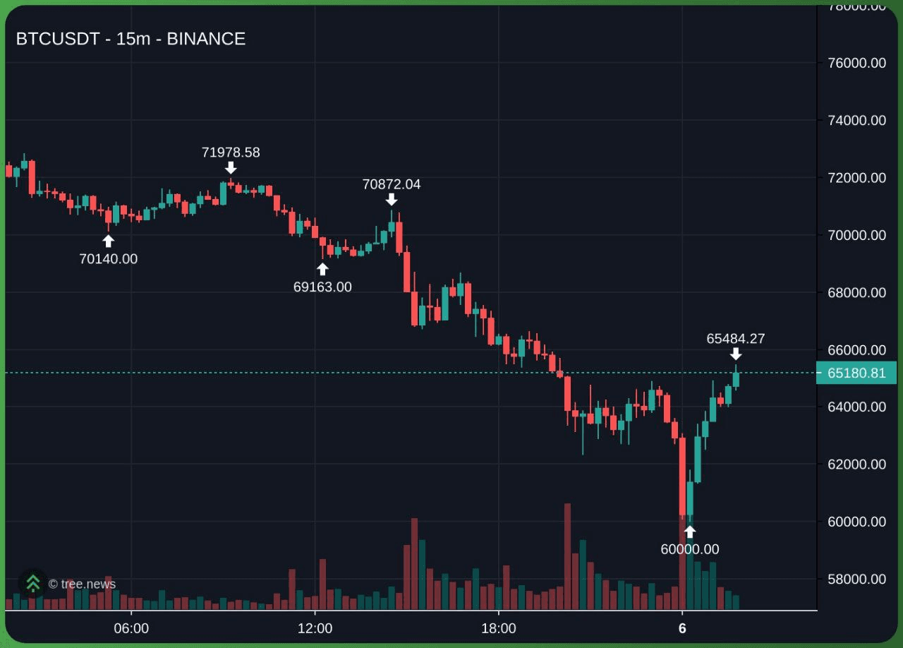 minchoisfuture/44215/6066777684156550408