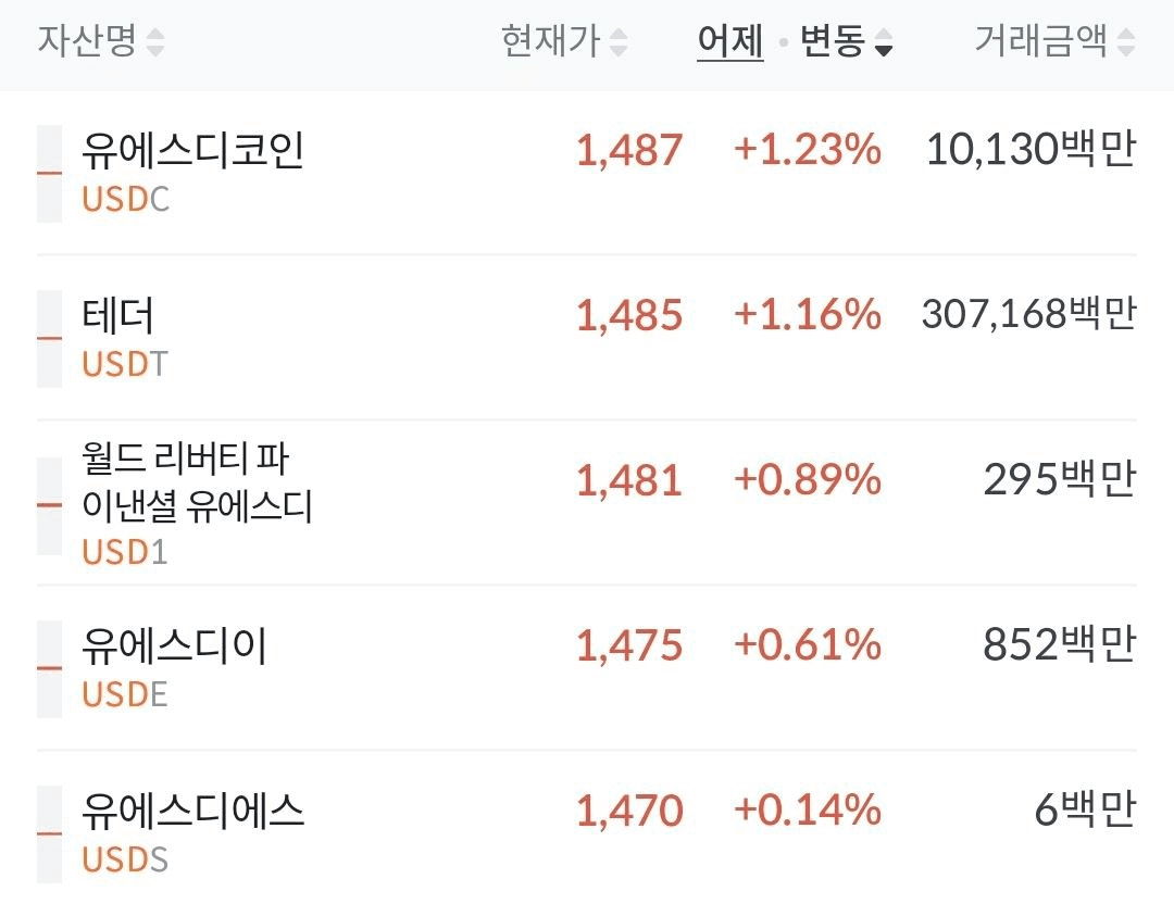 minchoisfuture/44216/6066777684156550409