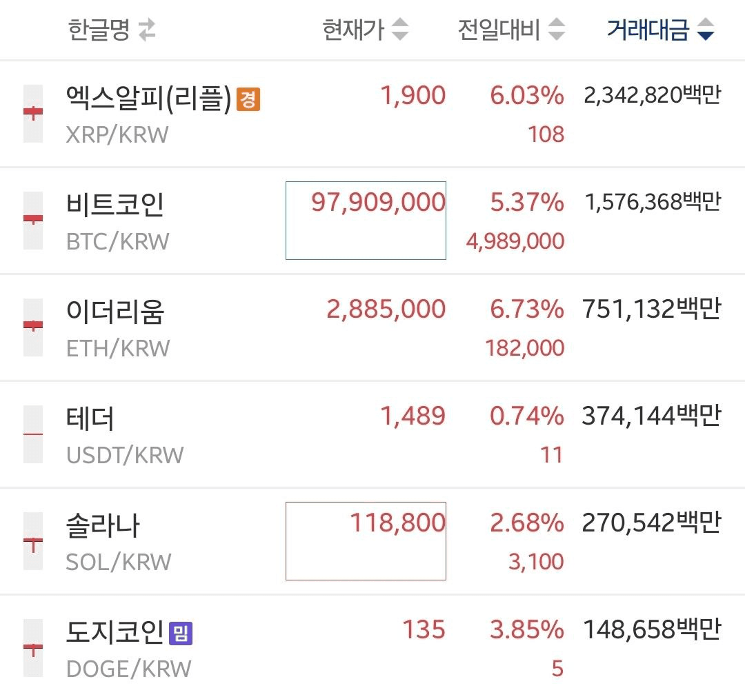 minchoisfuture/44217/6066777684156550418