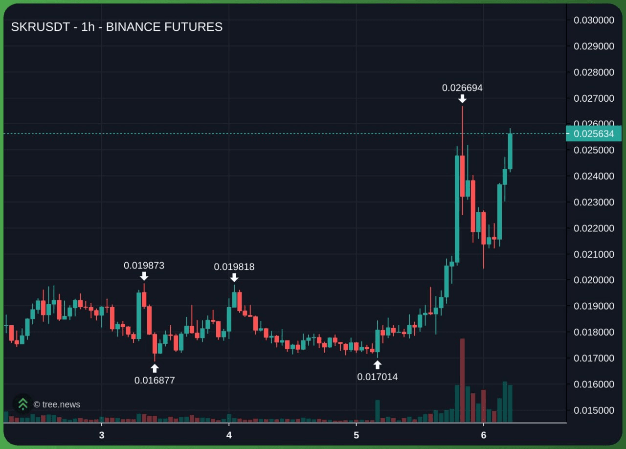 minchoisfuture/44228/6066777684156550484