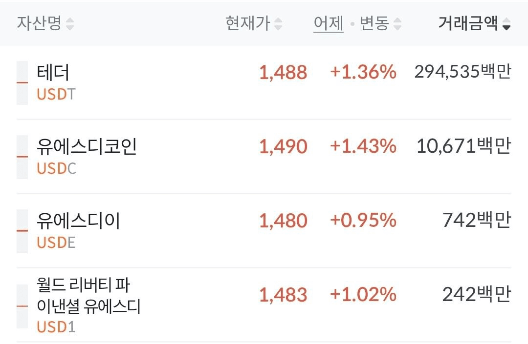 minchoisfuture/44232/6066777684156550497