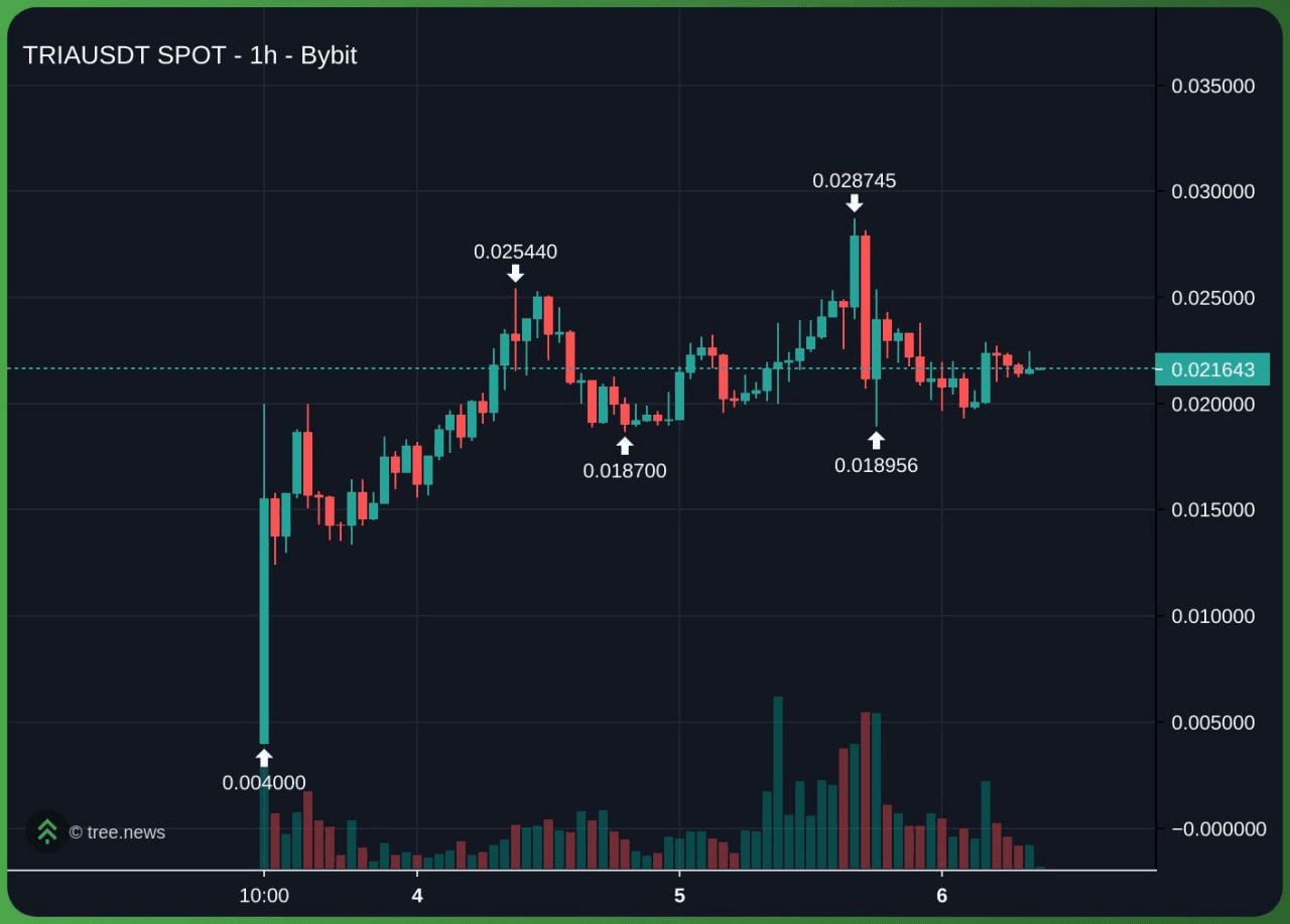 minchoisfuture/44243/6066684496251129524