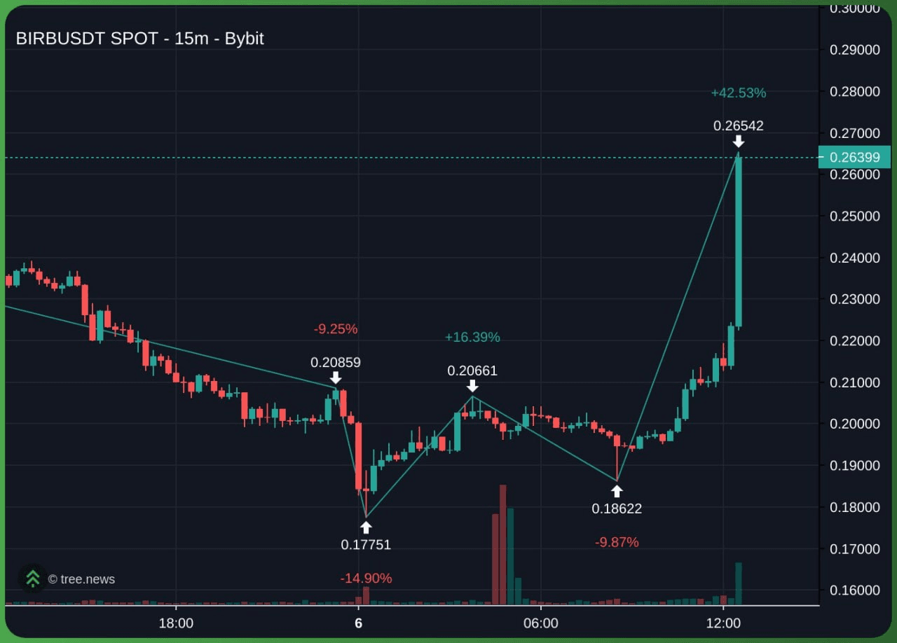 minchoisfuture/44276/6066684496251129649