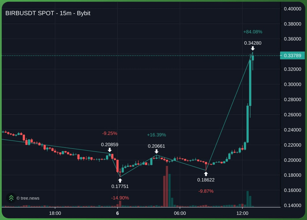 minchoisfuture/44279/6066684496251129668