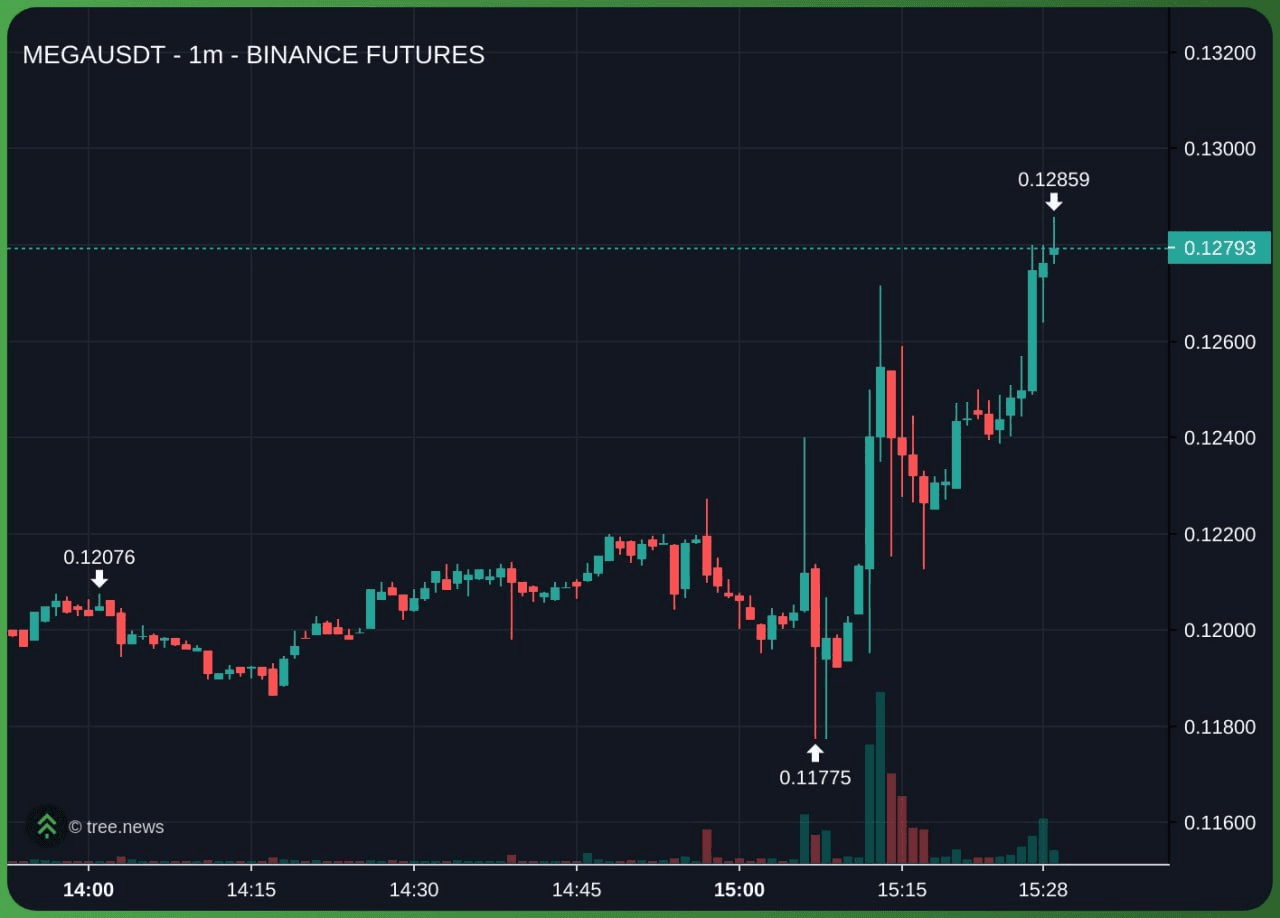 minchoisfuture/44292/6066684496251129829