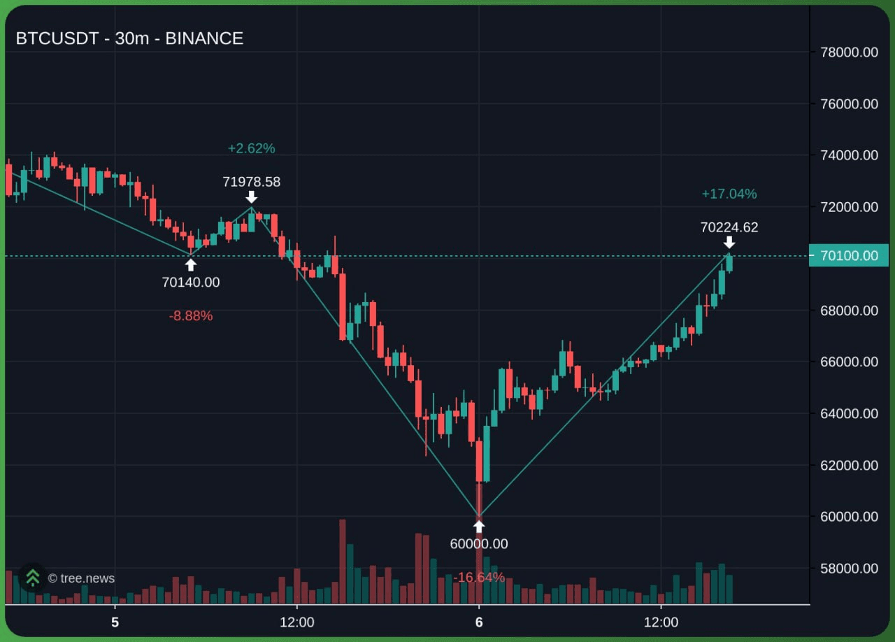 minchoisfuture/44309/6066684496251129902