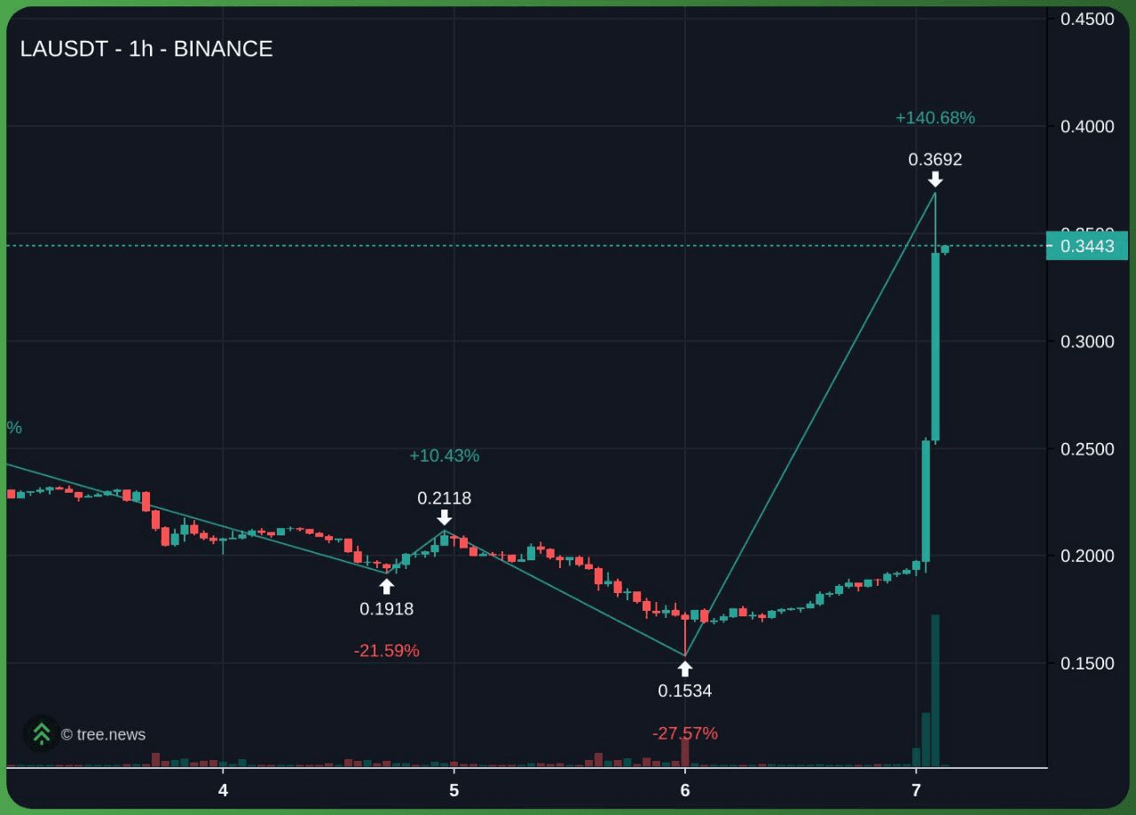 minchoisfuture/44313/6068936296064814361