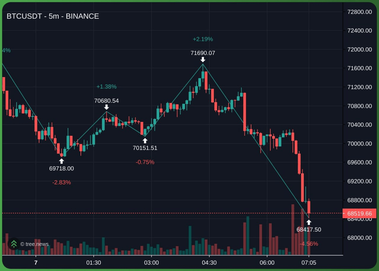 minchoisfuture/44322/6068936296064814495
