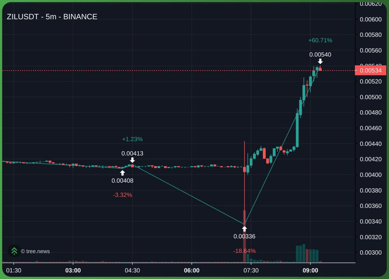 minchoisfuture/44352/6070904825605459581