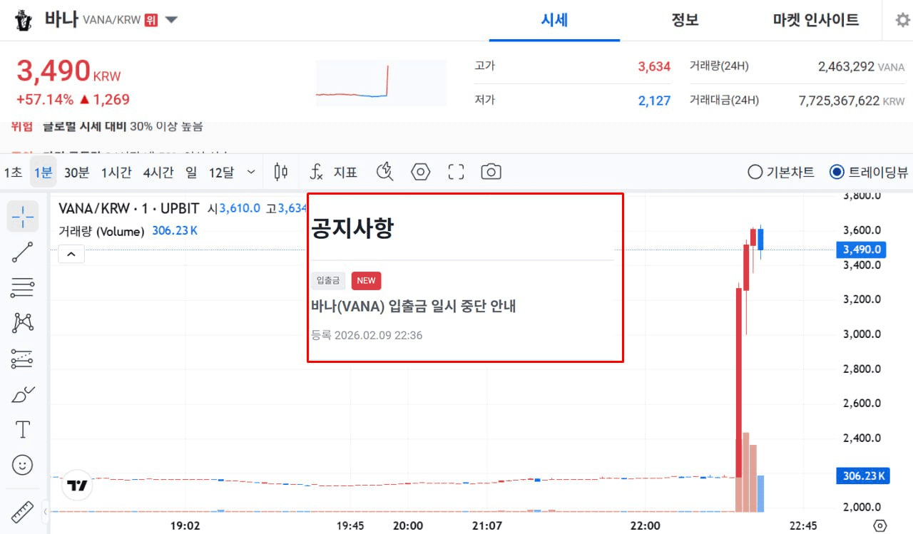 minchoisfuture/44412/6075504301787778846