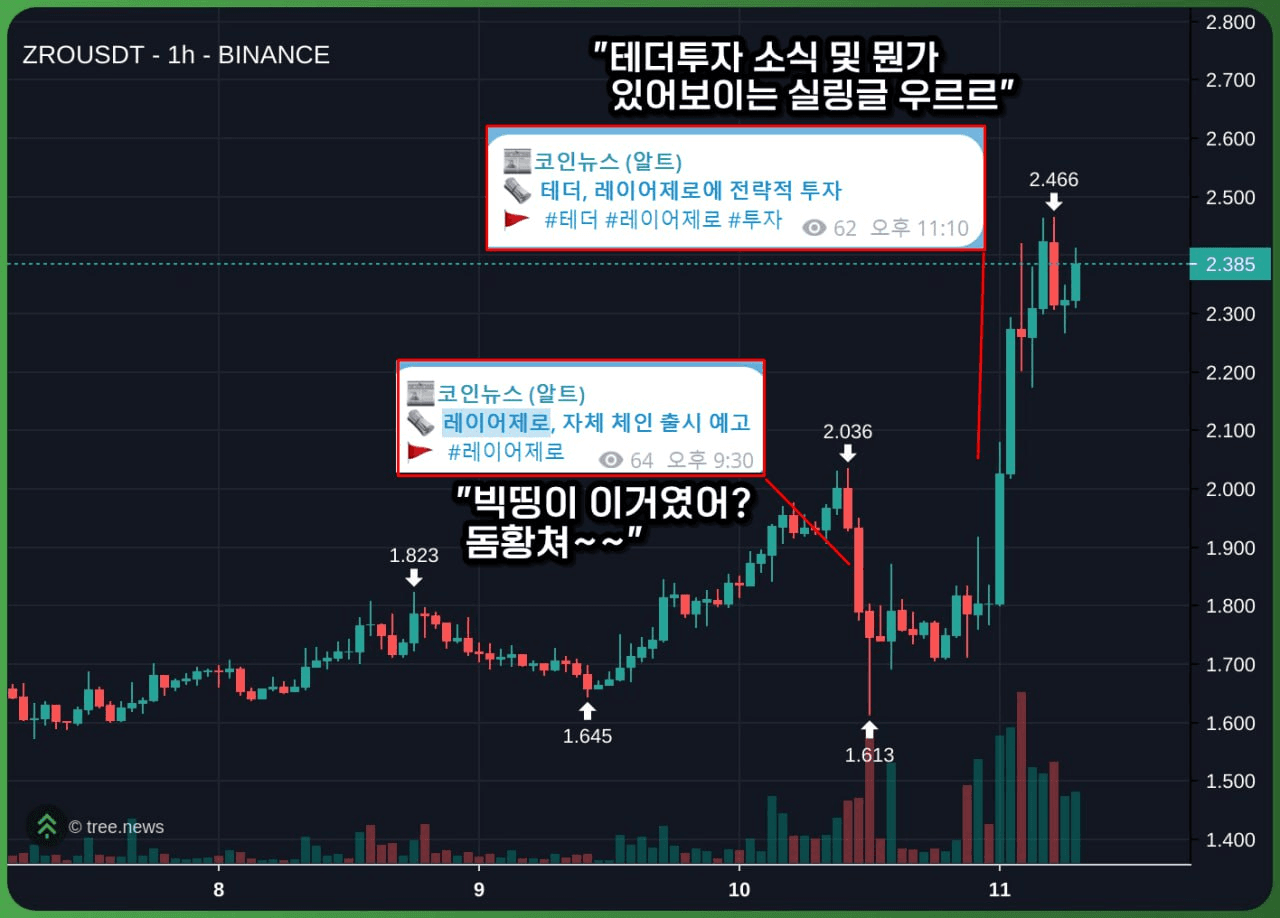 minchoisfuture/44457/6080279721305378658