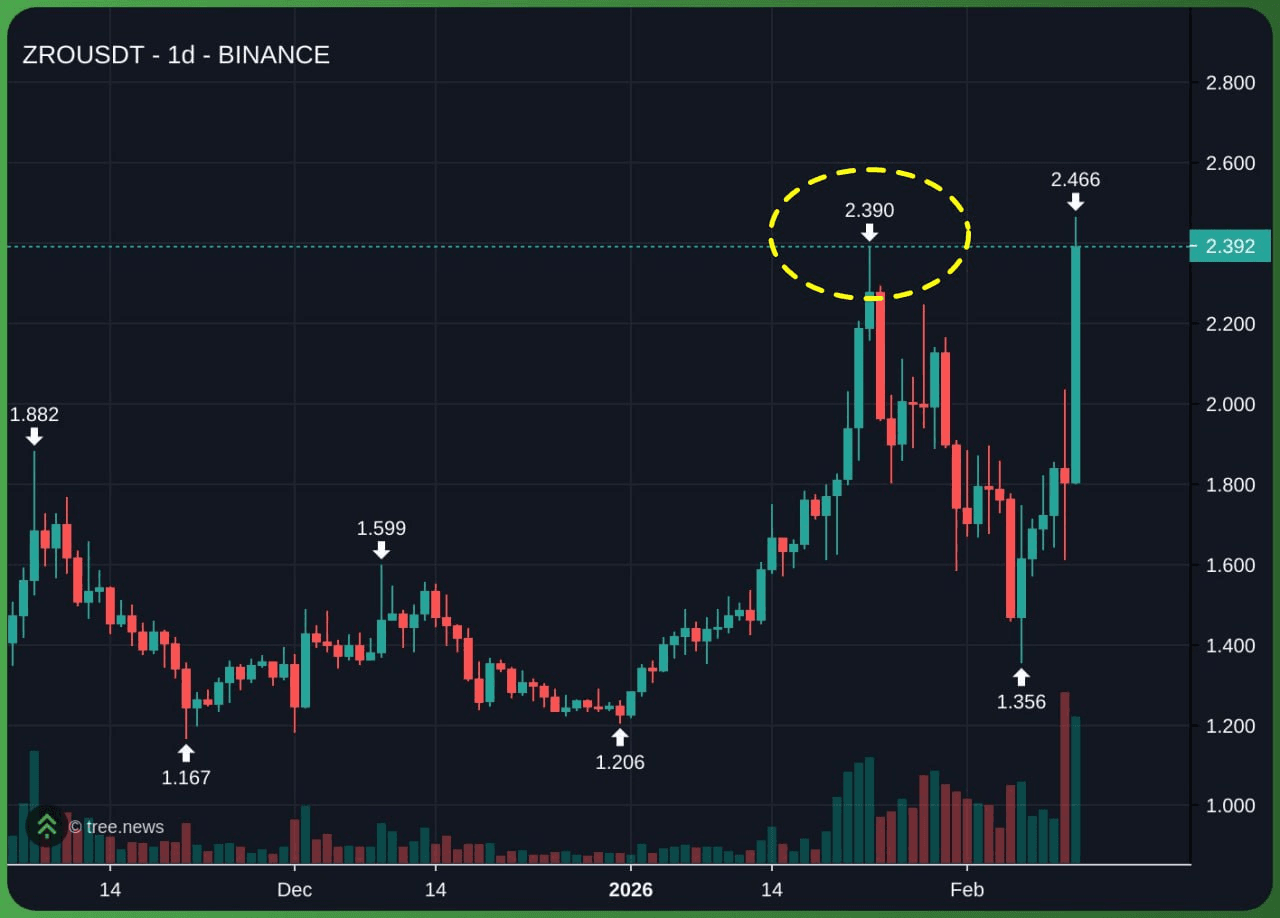 minchoisfuture/44458/6080279721305378661