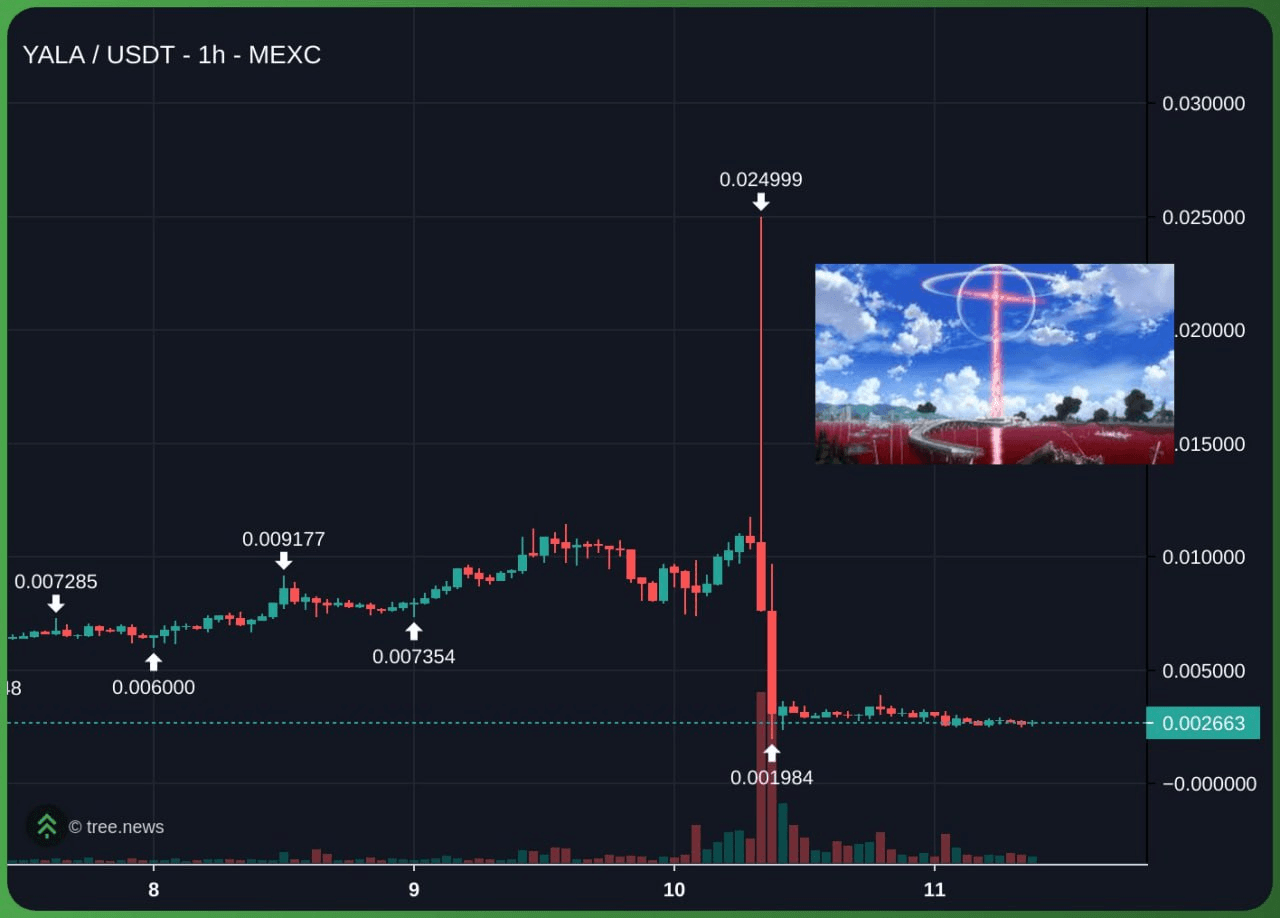 minchoisfuture/44466/6080279721305378720