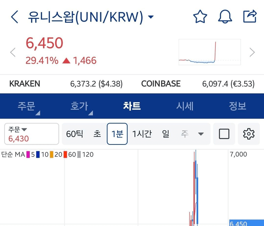 minchoisfuture/44507/6080279721305378949