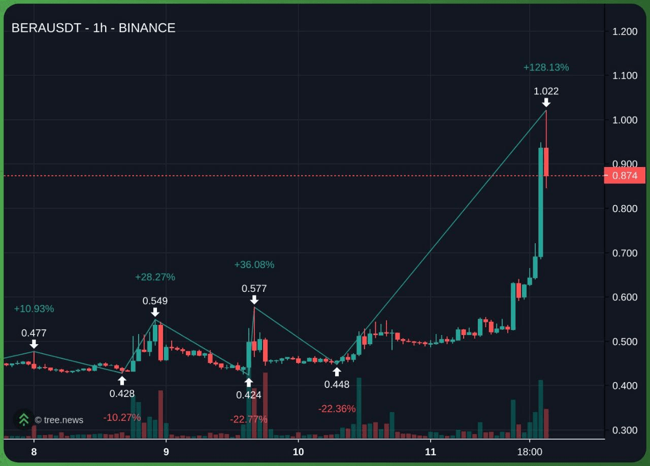 minchoisfuture/44526/6080279721305379159