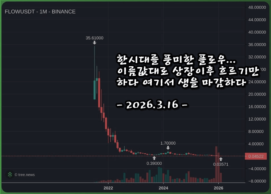 minchoisfuture/44548/6082196019748736499