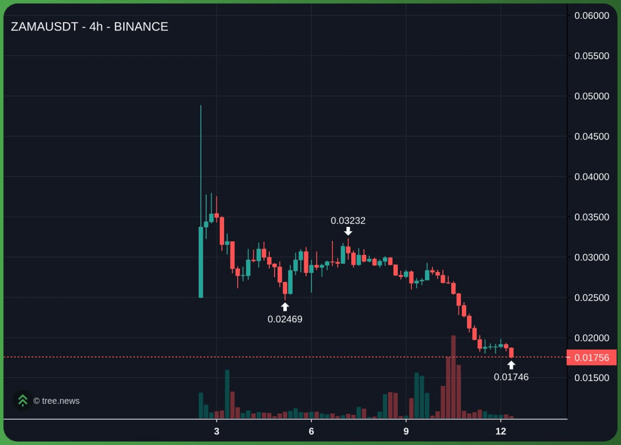 minchoisfuture/44549/6082196019748736501