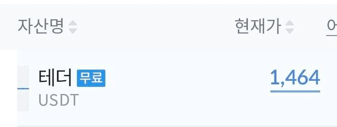 minchoisfuture/44553/6082196019748736642