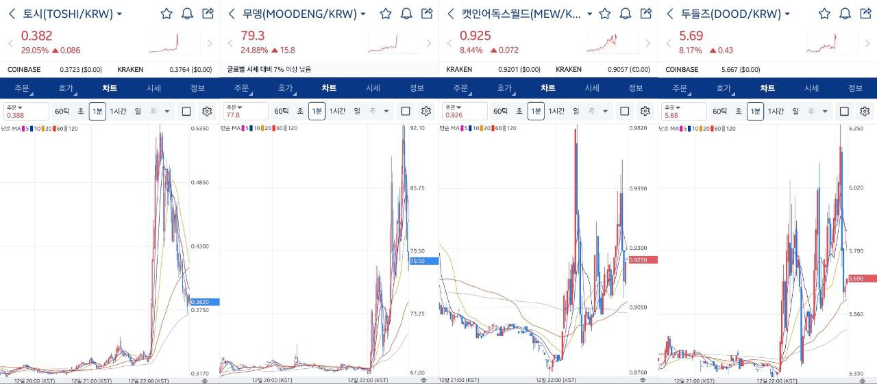 minchoisfuture/44570/6084447819562421340