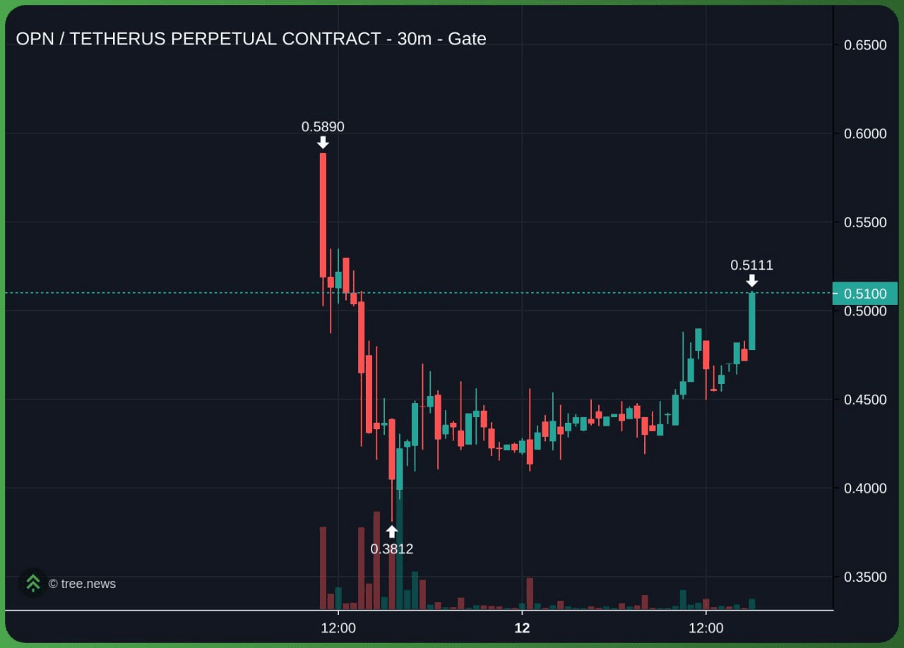 minchoisfuture/44582/6084447819562421386