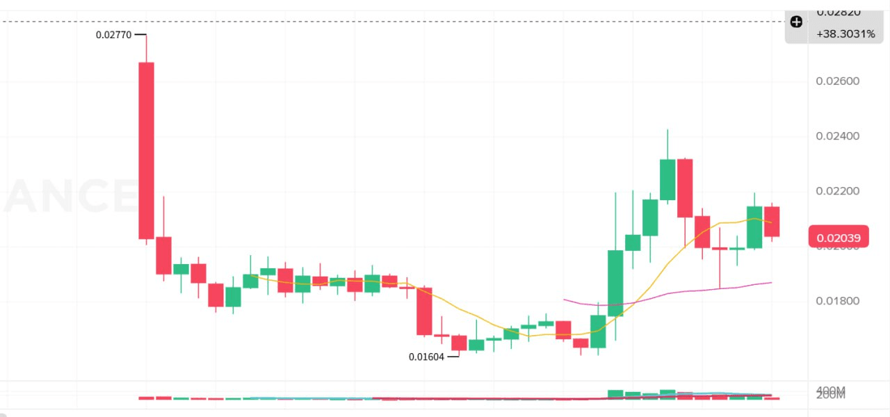 minchoisfuture/44586/6084447819562421412