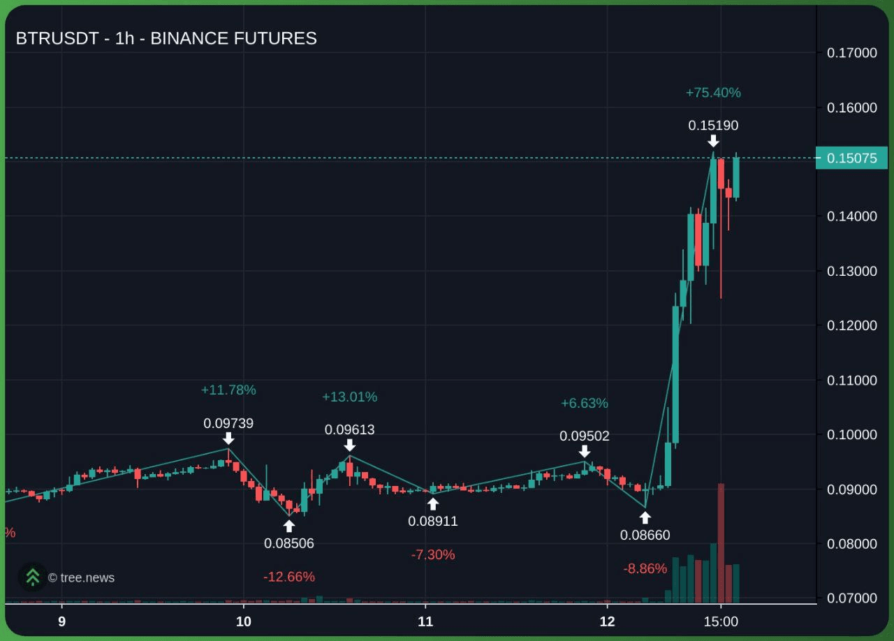 minchoisfuture/44588/6084447819562421435