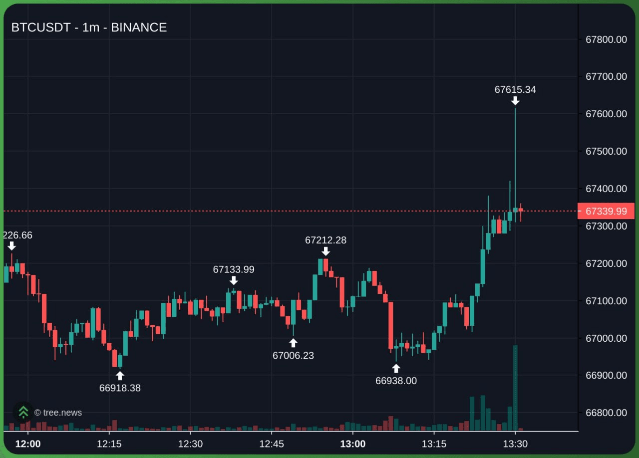 minchoisfuture/44625/6086699619376107130