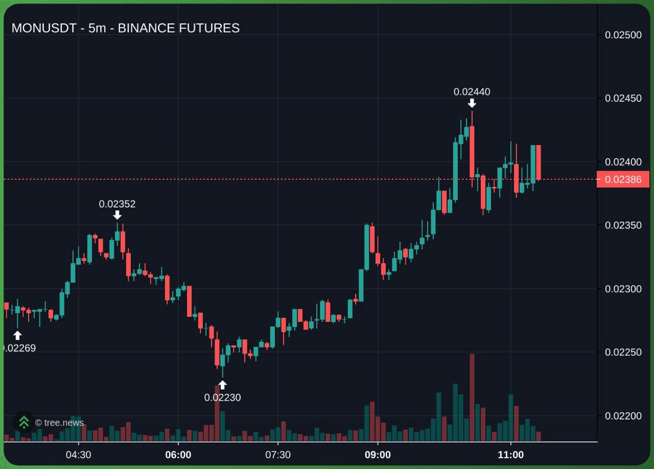 minchoisfuture/44640/6089284193255886560