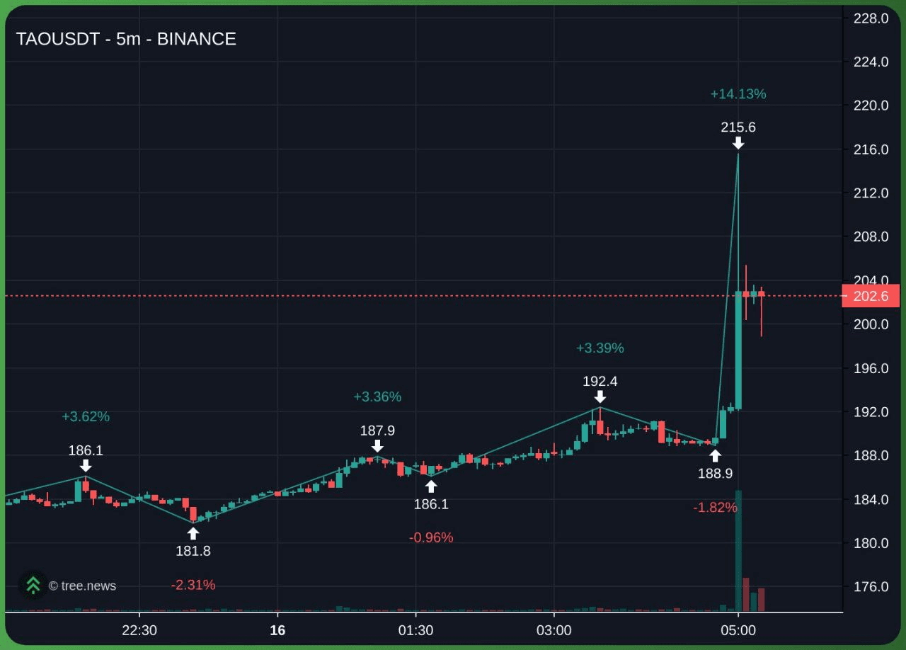 minchoisfuture/44658/6093870522543312988
