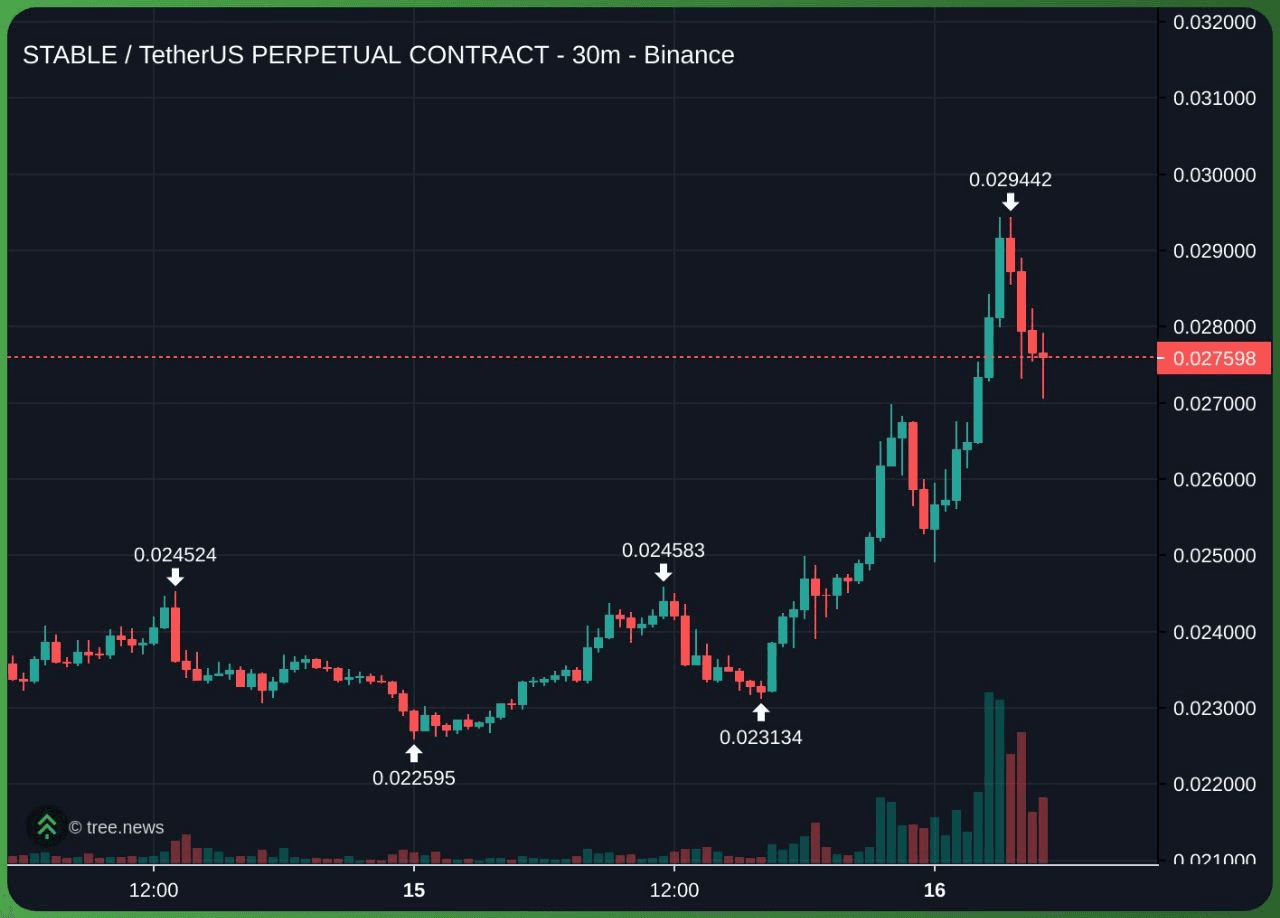 minchoisfuture/44659/6093870522543312991